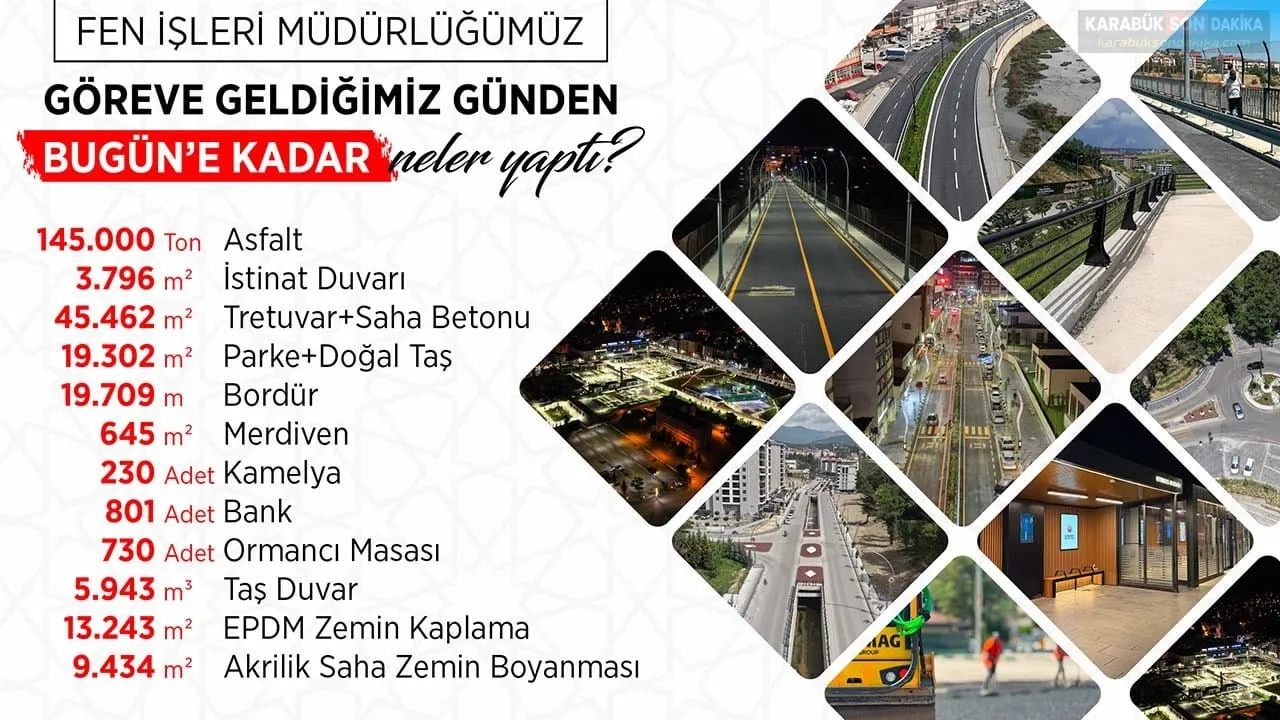 KARABÜK’TE İKİ YILDA DEV ALTYAPI VE ÜSTYAPI HAMLESİ